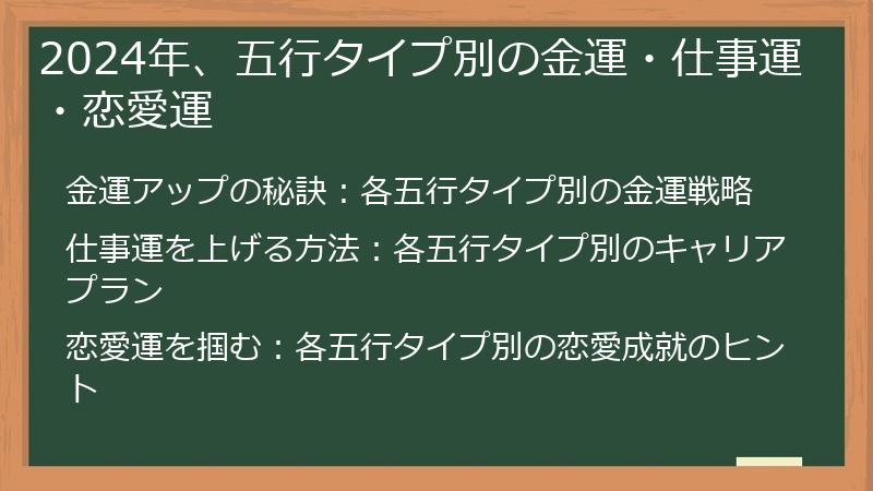 2024年、五行タイプ別の金運・仕事運・恋愛運
