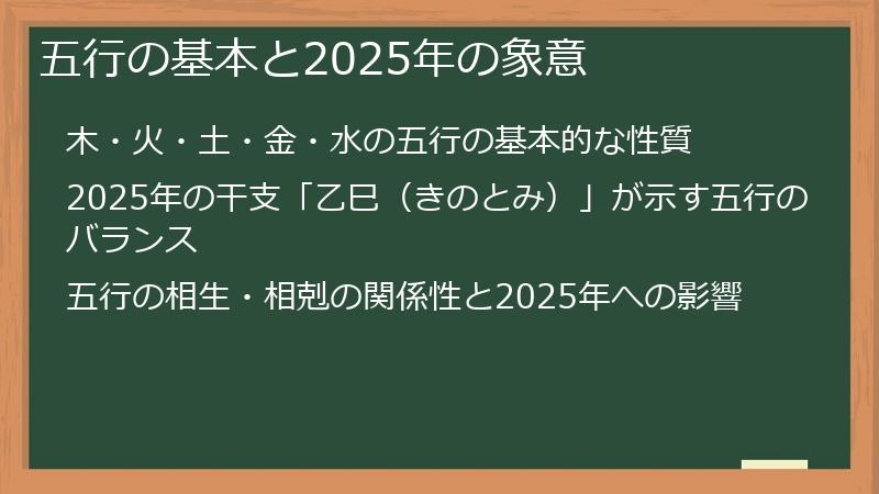 五行の基本と2025年の象意