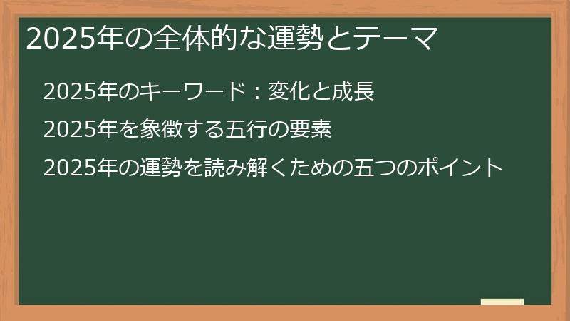 2025年の全体的な運勢とテーマ