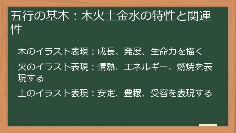 五行の基本：木火土金水の特性と関連性