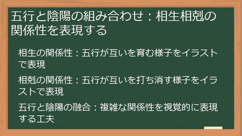 五行と陰陽の組み合わせ：相生相剋の関係性を表現する