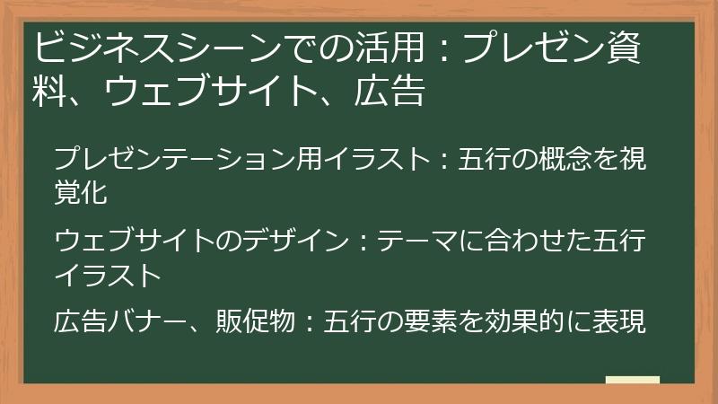 ビジネスシーンでの活用：プレゼン資料、ウェブサイト、広告