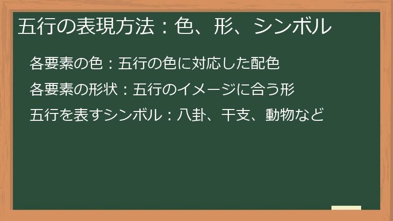 五行の表現方法：色、形、シンボル
