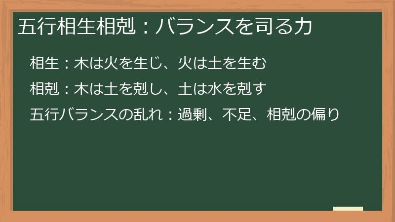 五行相生相剋：バランスを司る力
