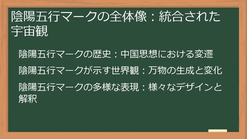 陰陽五行マークの全体像：統合された宇宙観