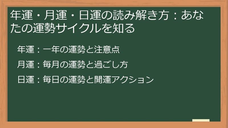 年運・月運・日運の読み解き方：あなたの運勢サイクルを知る