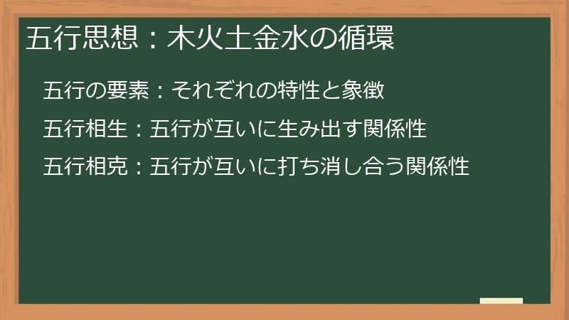 五行思想：木火土金水の循環