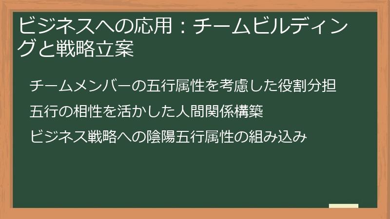 ビジネスへの応用：チームビルディングと戦略立案