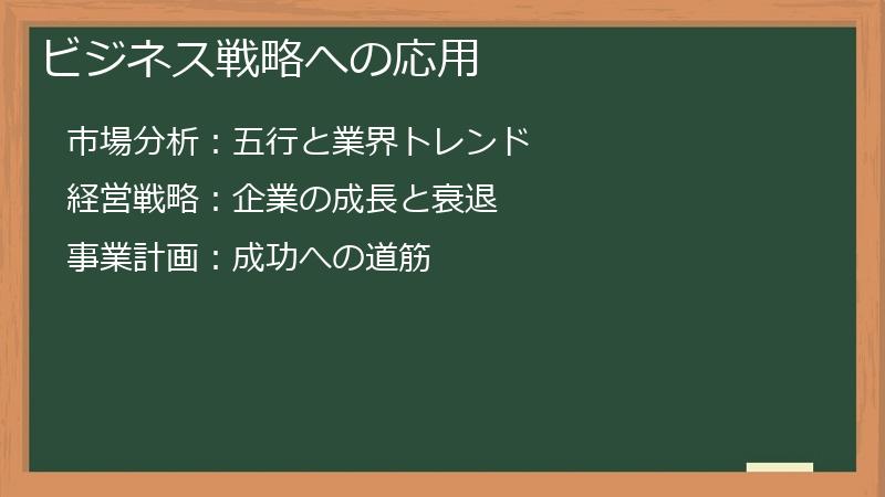 ビジネス戦略への応用