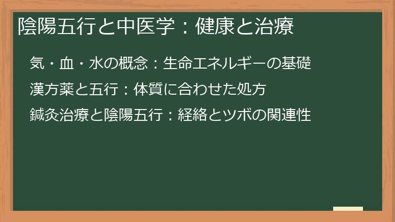 陰陽五行と中医学：健康と治療