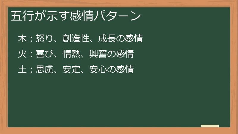 五行が示す感情パターン