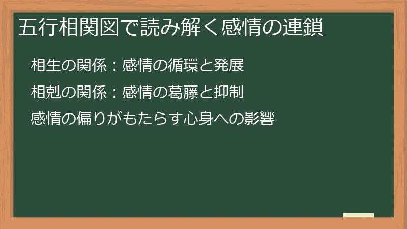 五行相関図で読み解く感情の連鎖