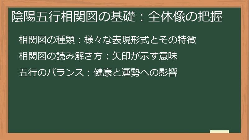 陰陽五行相関図の基礎：全体像の把握