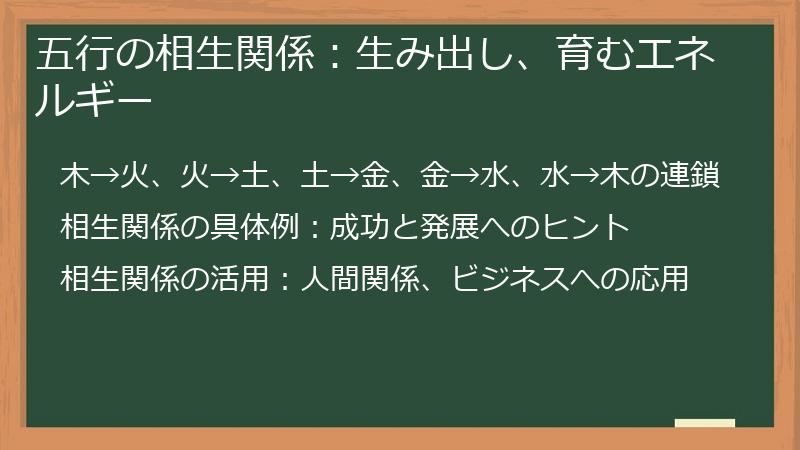 五行の相生関係：生み出し、育むエネルギー