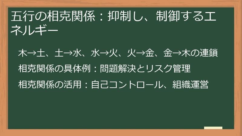 五行の相克関係：抑制し、制御するエネルギー