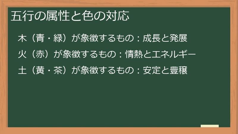 五行の属性と色の対応
