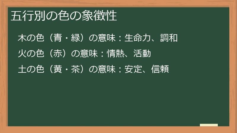 五行別の色の象徴性