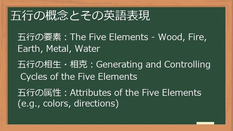 五行の概念とその英語表現