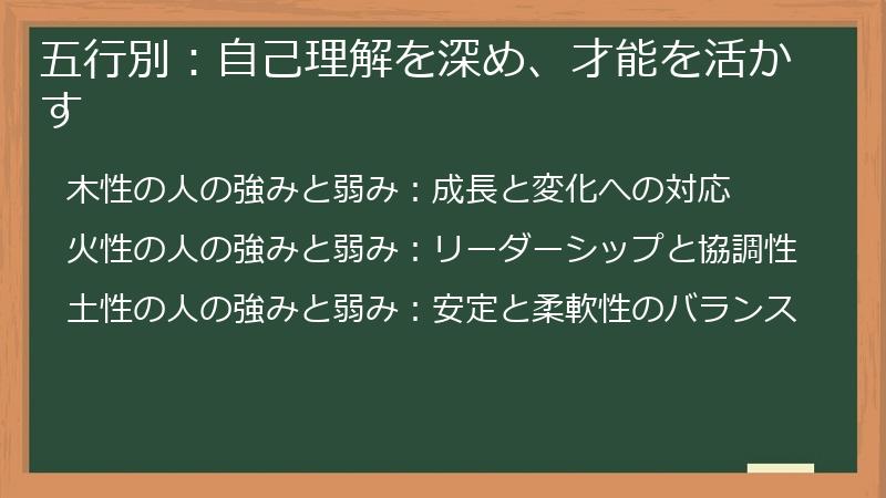 五行別：自己理解を深め、才能を活かす