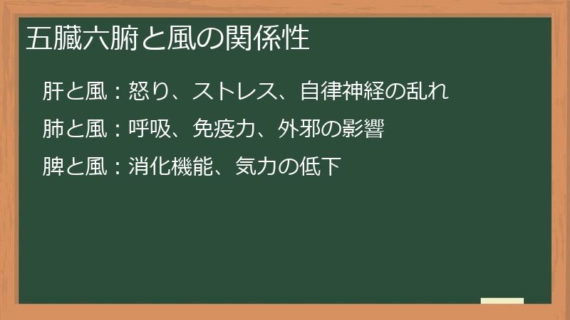 五臓六腑と風の関係性