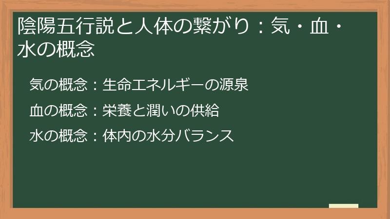 陰陽五行説と人体の繋がり：気・血・水の概念