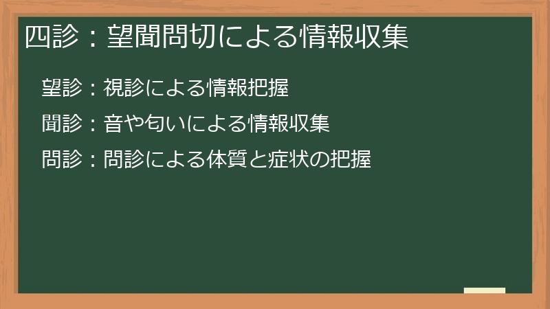 四診：望聞問切による情報収集