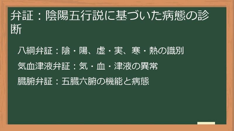 弁証：陰陽五行説に基づいた病態の診断