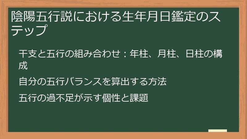 陰陽五行説における生年月日鑑定のステップ