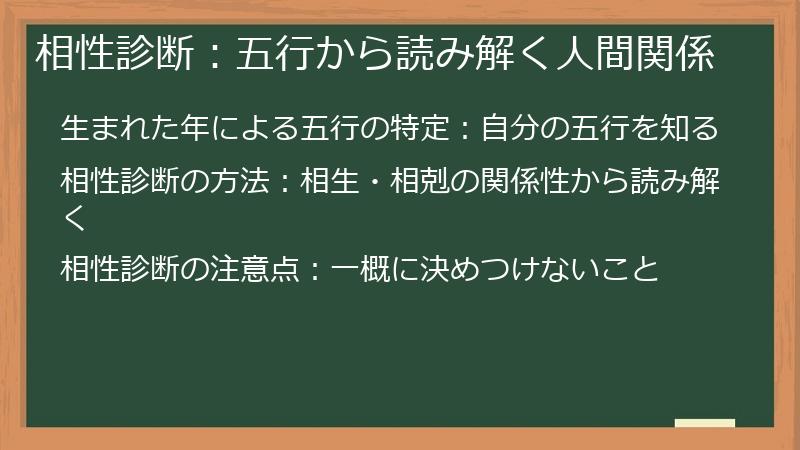 相性診断：五行から読み解く人間関係
