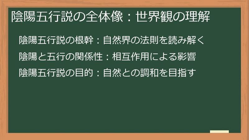 陰陽五行説の全体像：世界観の理解
