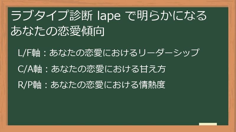 ラブタイプ診断 lape で明らかになるあなたの恋愛傾向