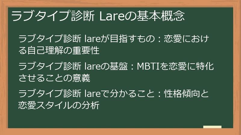 ラブタイプ診断 Lareの基本概念