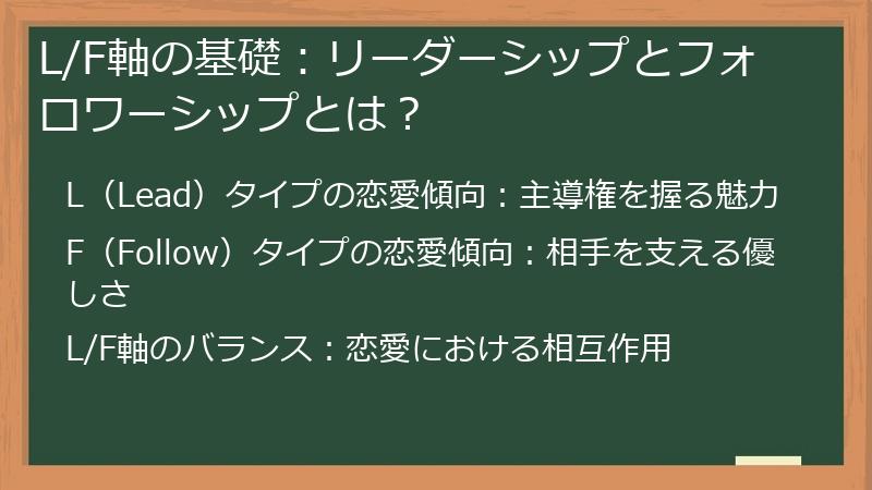 L/F軸の基礎：リーダーシップとフォロワーシップとは？