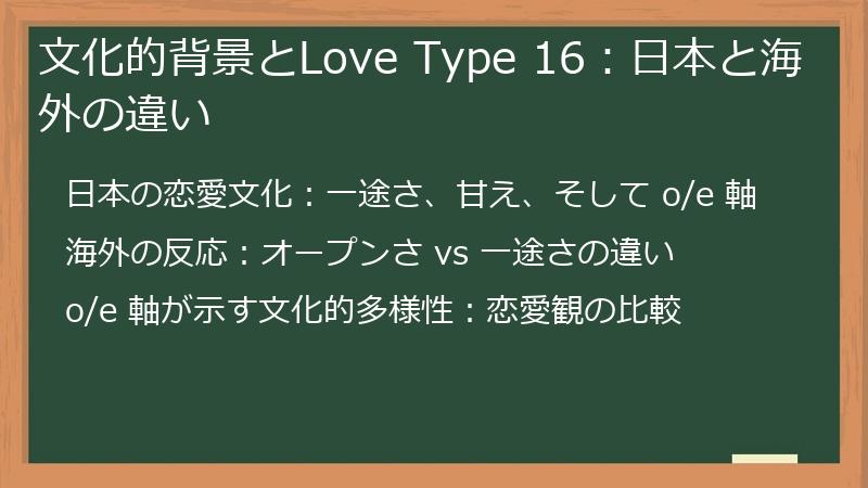 文化的背景とLove Type 16:日本と海外の違い