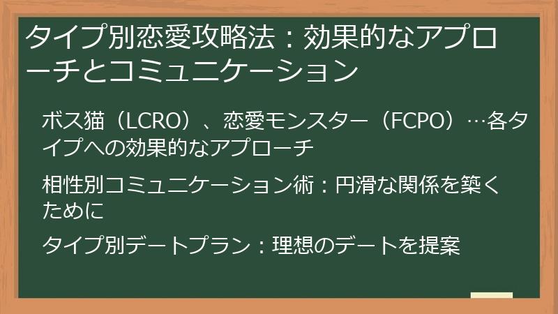 タイプ別恋愛攻略法：効果的なアプローチとコミュニケーション