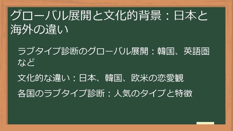 グローバル展開と文化的背景：日本と海外の違い