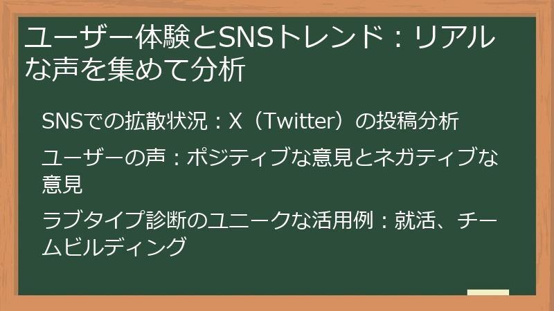 ユーザー体験とSNSトレンド：リアルな声を集めて分析